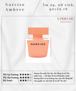 Nước Hoa Nữ Narciso Rodriguez Ambree EDP