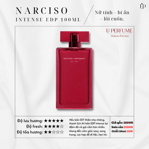Nước Hoa Nữ Narciso Rodriguez For Her (2025) EDP Intense 100ml