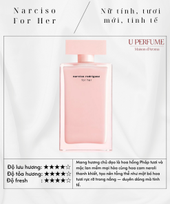 Nước Hoa Nữ Narciso Rodriguez For Her EDP