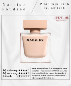 Nước Hoa Nữ Narciso Rodriguez Poudree EDP