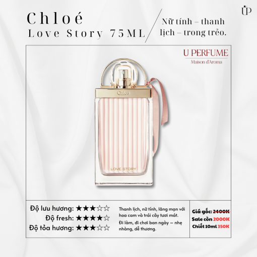 Nước Hoa Nữ Chloe Love Story EDP
