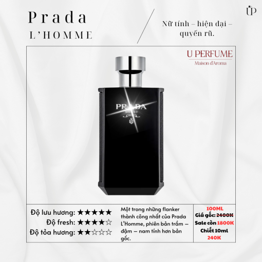Nước Hoa Nam Prada L’Homme Intense