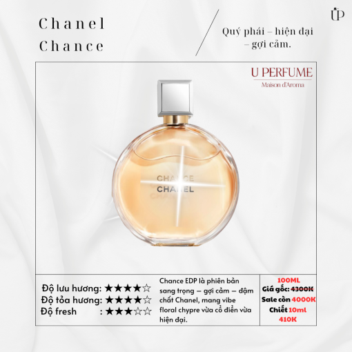 Nước Hoa Nữ Chanel Chance EDP
