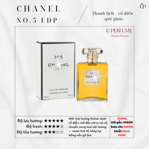 Nước Hoa Nữ Chanel No5 EDP