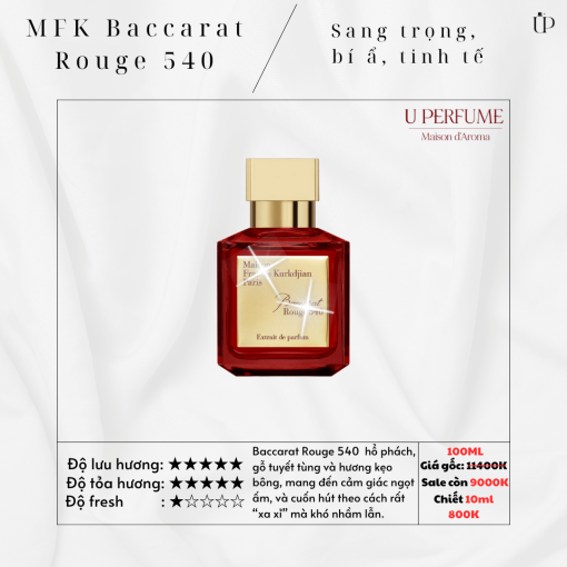 Maison Francis Kurkdjian Baccarat Rouge 540 Extrait EDP