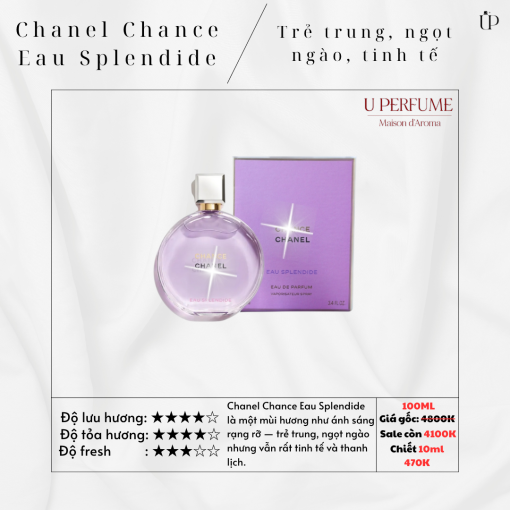 Nước Hoa Nữ Chanel Chance Eau Splendide EDP