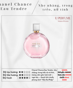 Nước Hoa Nữ Chanel Chance Eau Tendre EDP