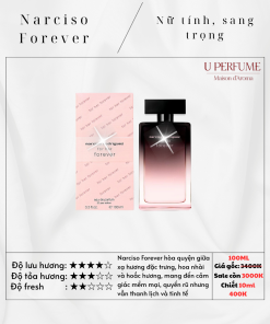 Nước Hoa Nữ Narciso Rodriguez For Her Forever
