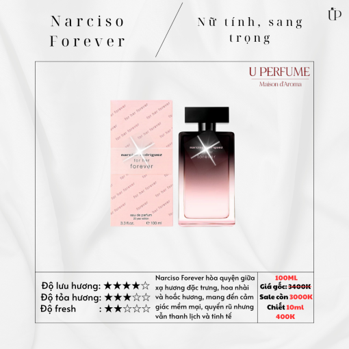 Nước Hoa Nữ Narciso Rodriguez For Her Forever