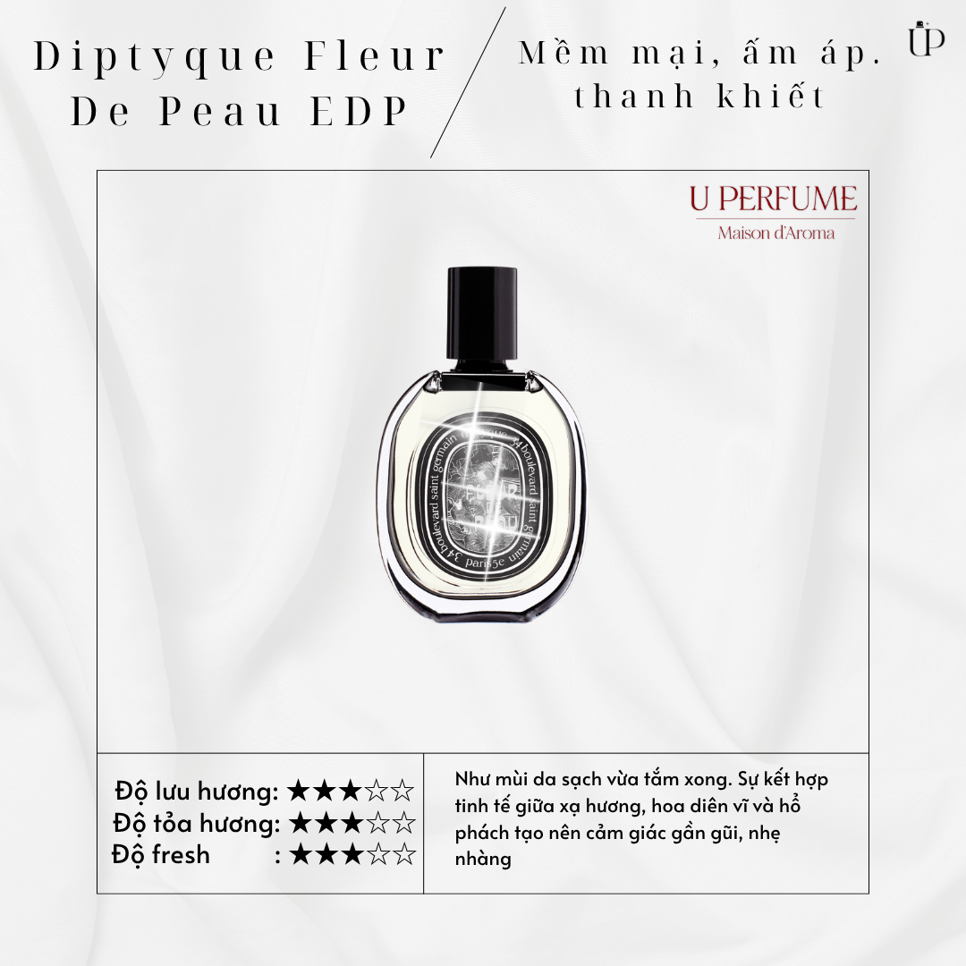 Nước Hoa Unisex Diptyque Fleur de Peau EDP