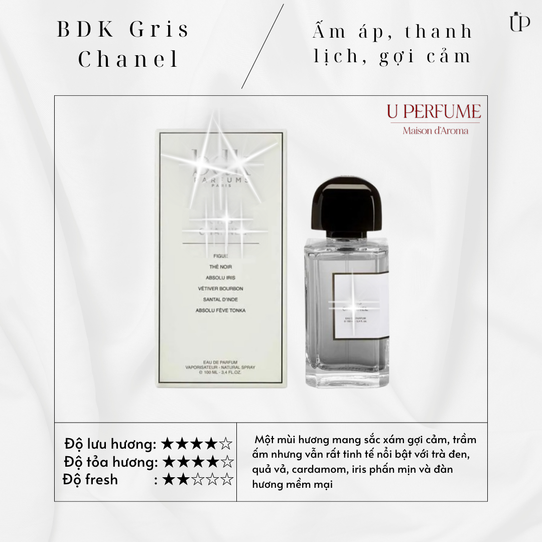 Nước Hoa Unisex BDK Parfums Gris Charnel EDP