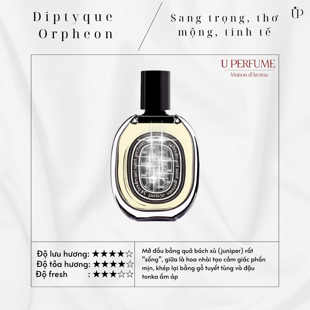 Nước Hoa Unisex Diptyque Orpheon EDP