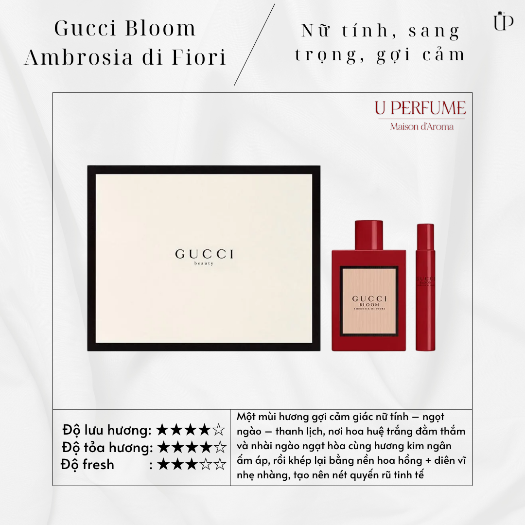 Set Nước Hoa Nữ Gucci Bloom Ambrosia Di Fiori ( 100ml + 10ml )