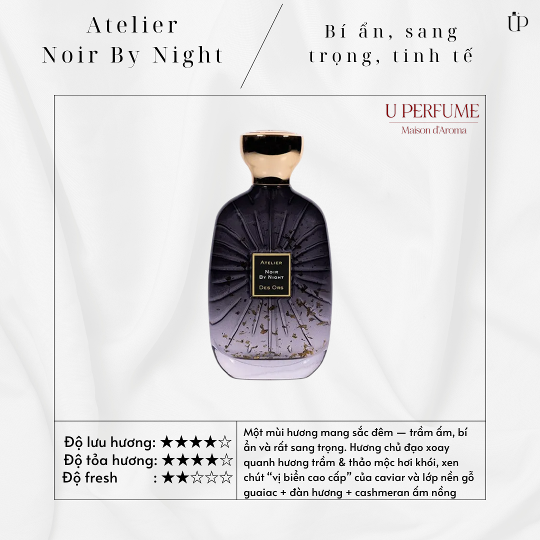 Nước Hoa Unisex Atelier Des Ors Noir By Night EDP