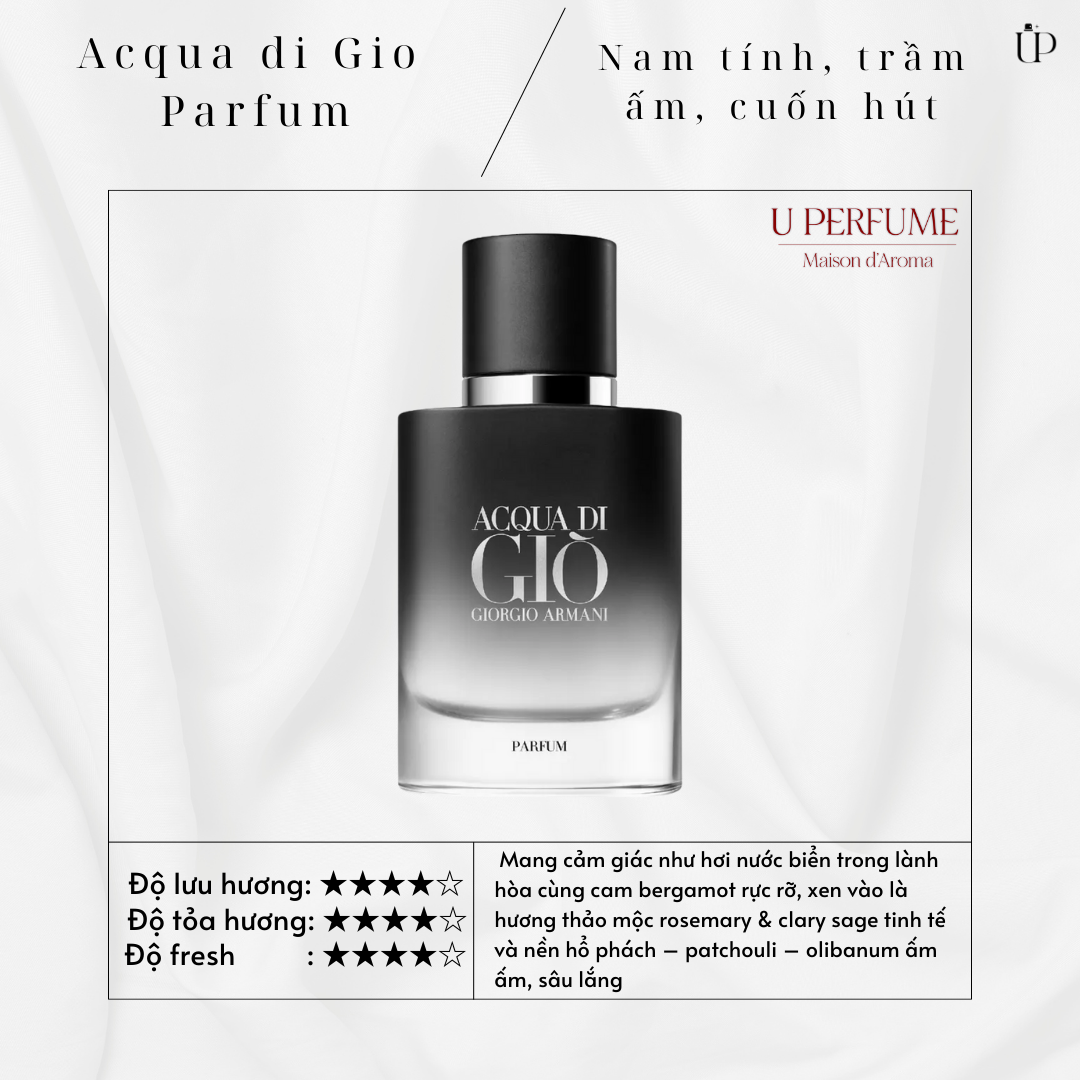 Nước Hoa Nam Giorgio Armani Acqua Di Giò Parfum