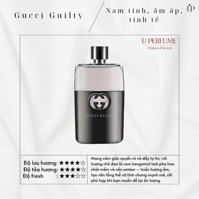 Nước Hoa Nam Gucci Guilty Pour Homme EDT