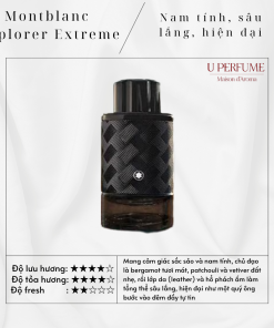 Nước Hoa Nam Montblanc Explorer Extreme