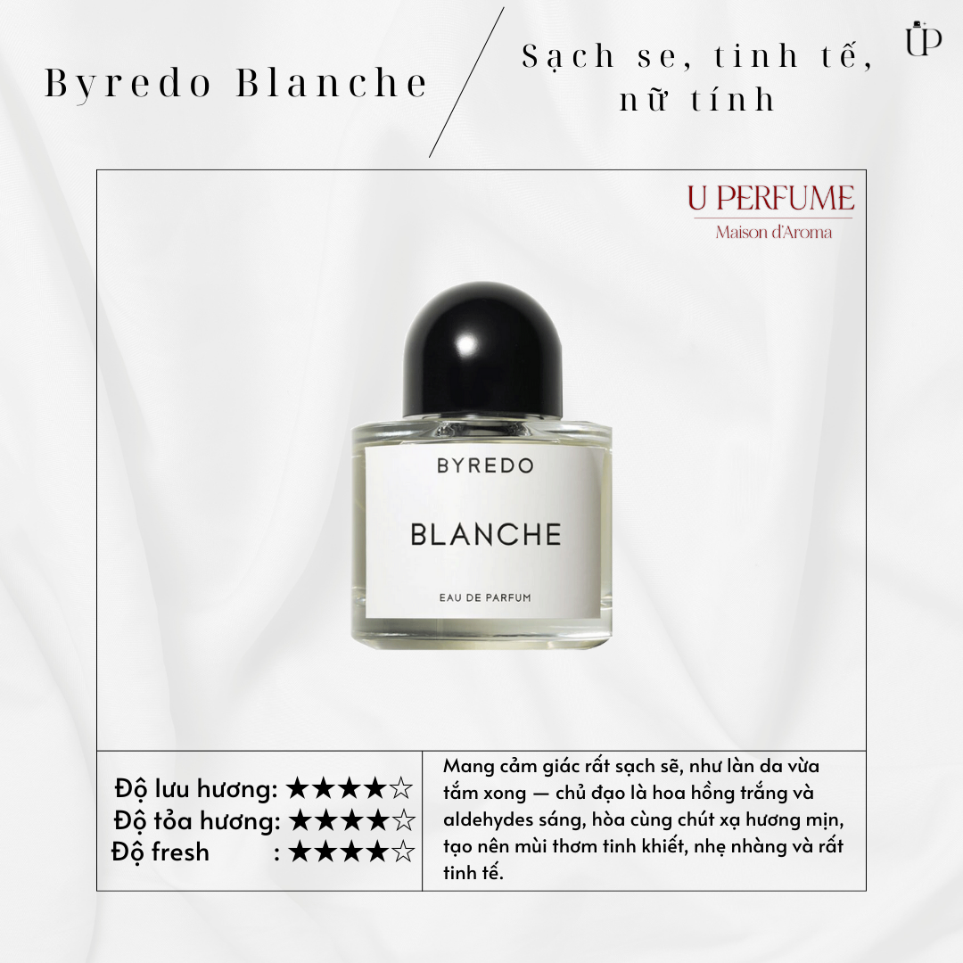 Nước Hoa Nữ Byredo Blanche EDP