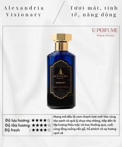 Nước Hoa Unisex Alexandria Fragrances Visionary