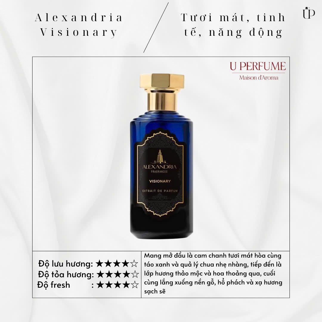 Nước Hoa Unisex Alexandria Fragrances Visionary