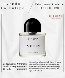 Nước Hoa Unisex Byredo La Tulipe