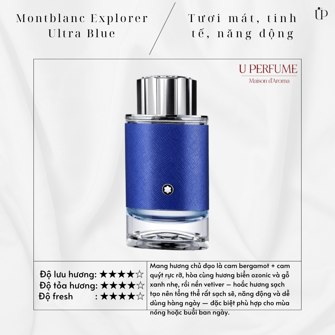 Nước Hoa Nam MontBlanc Explorer Ultra Blue