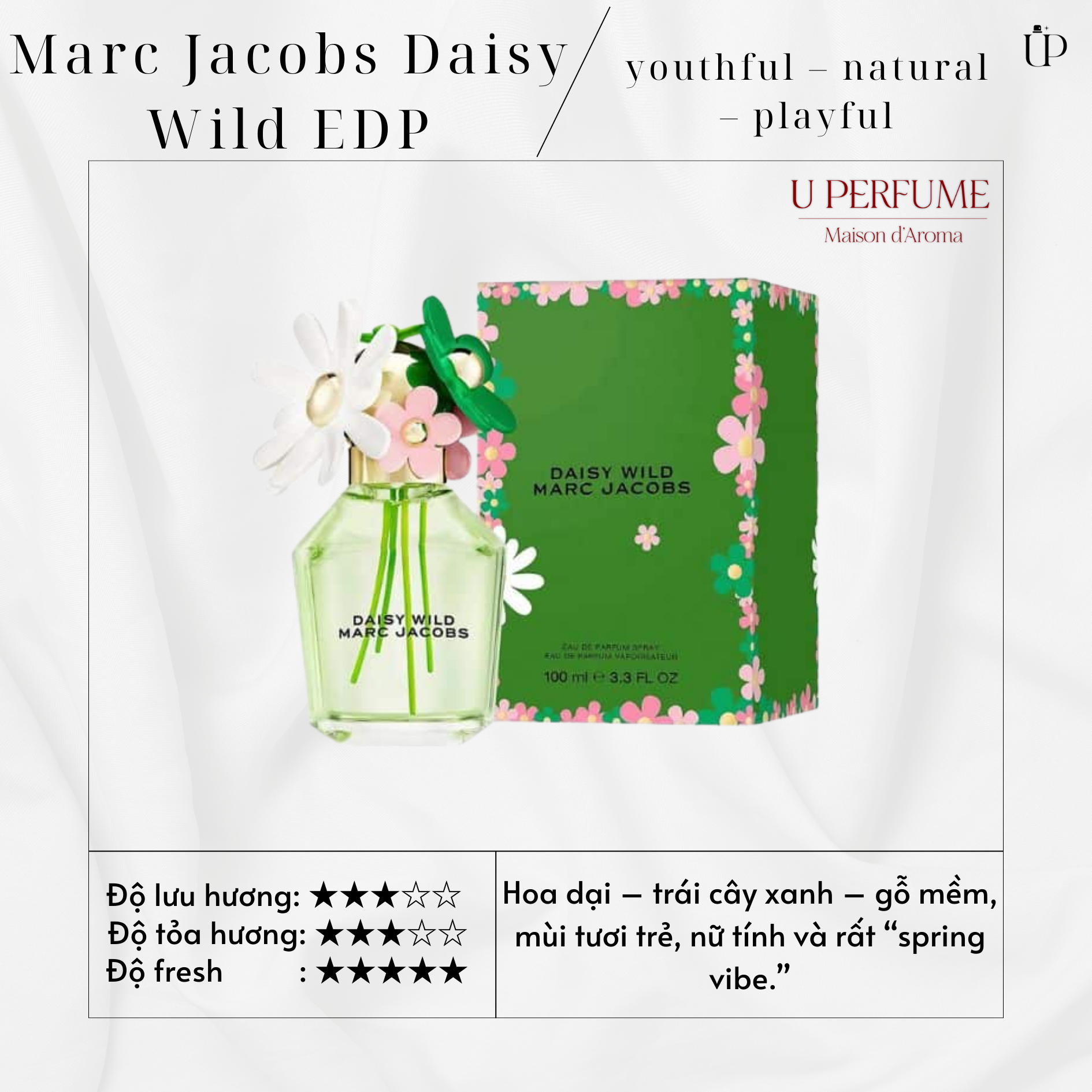 Nước Hoa Nữ Marc Jacobs Daisy Wild EDP