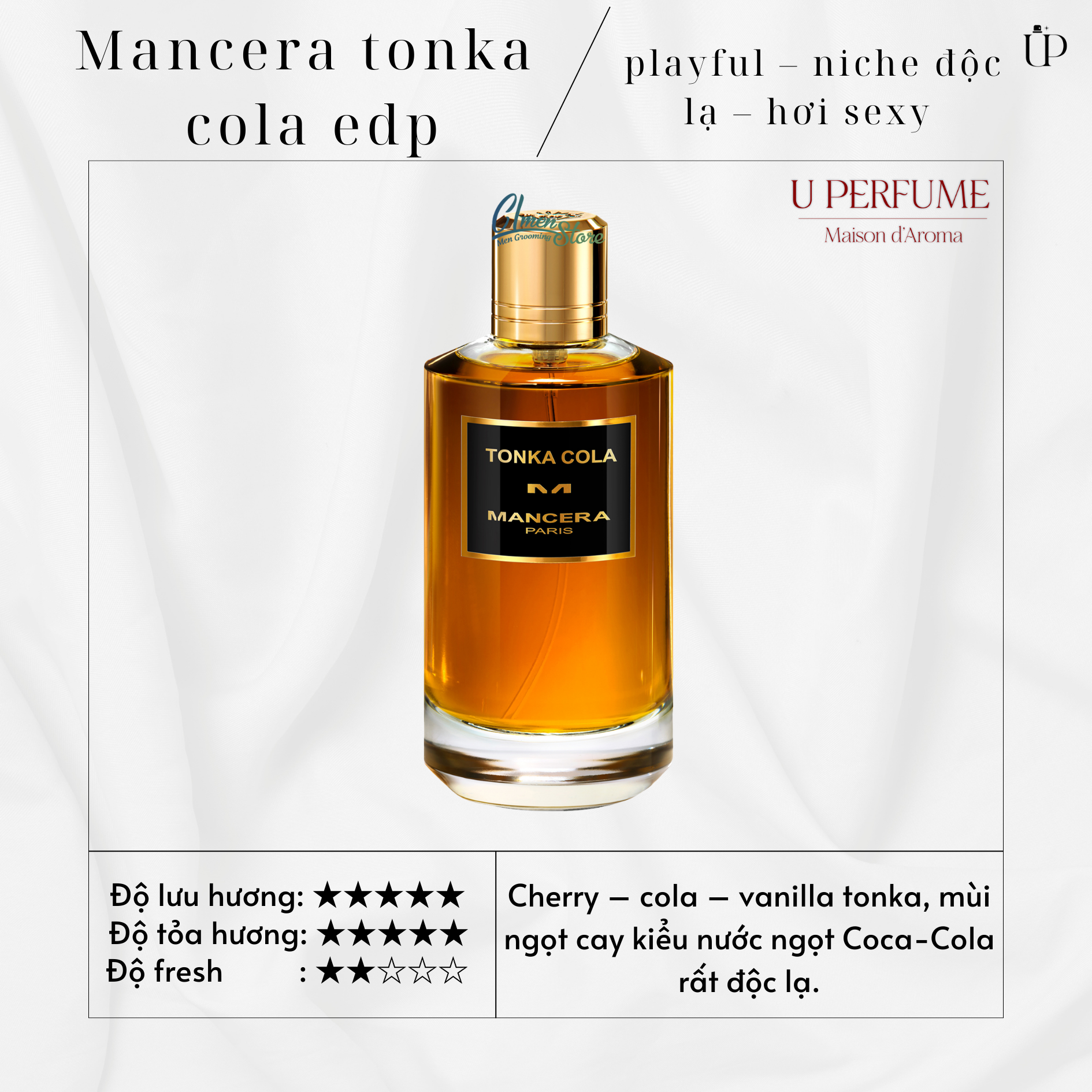 Nước Hoa Unisex Mancera Tonka Cola EDP
