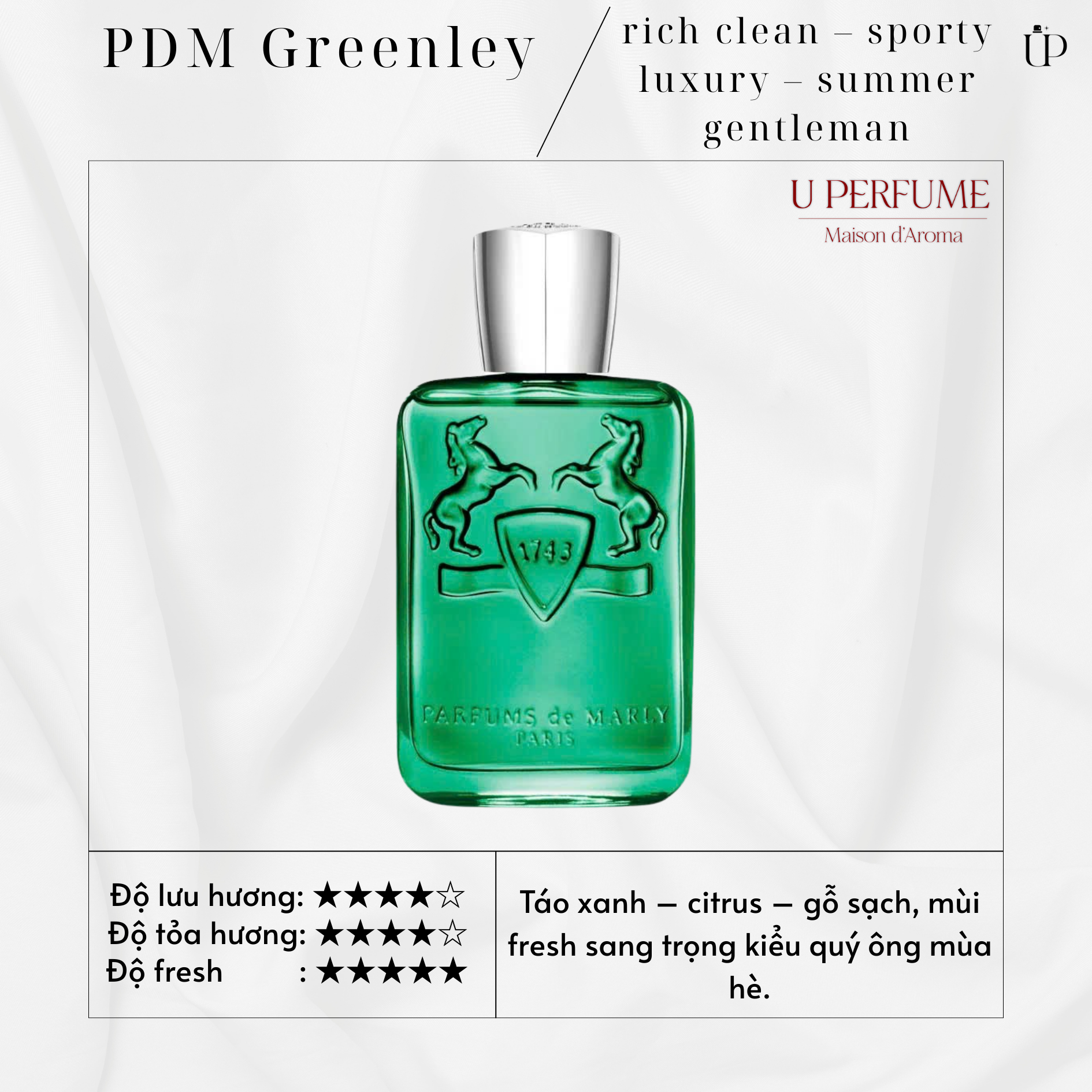 Nước Hoa Unisex Parfums de Marly Greenley