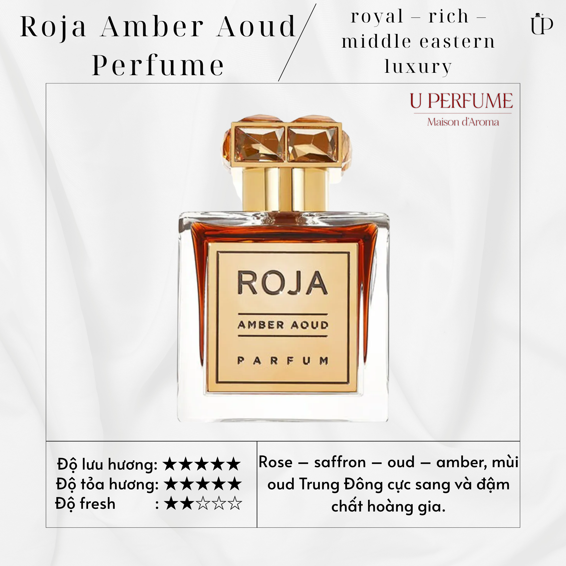 Nước Hoa Unisex Roja Amber Aoud Parfum