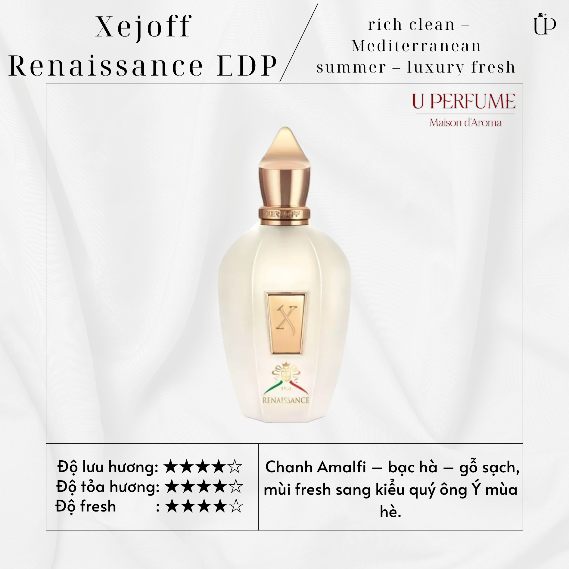 Nước Hoa Unisex Xerjoff 1861 Renaissance EDP