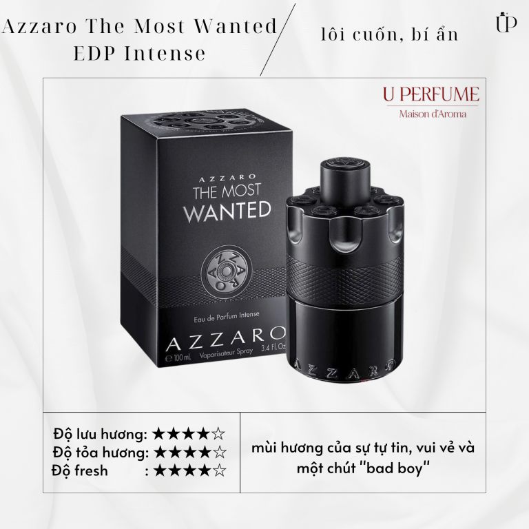 Nước Hoa Nam Azzaro The Most Wanted EDP Intense