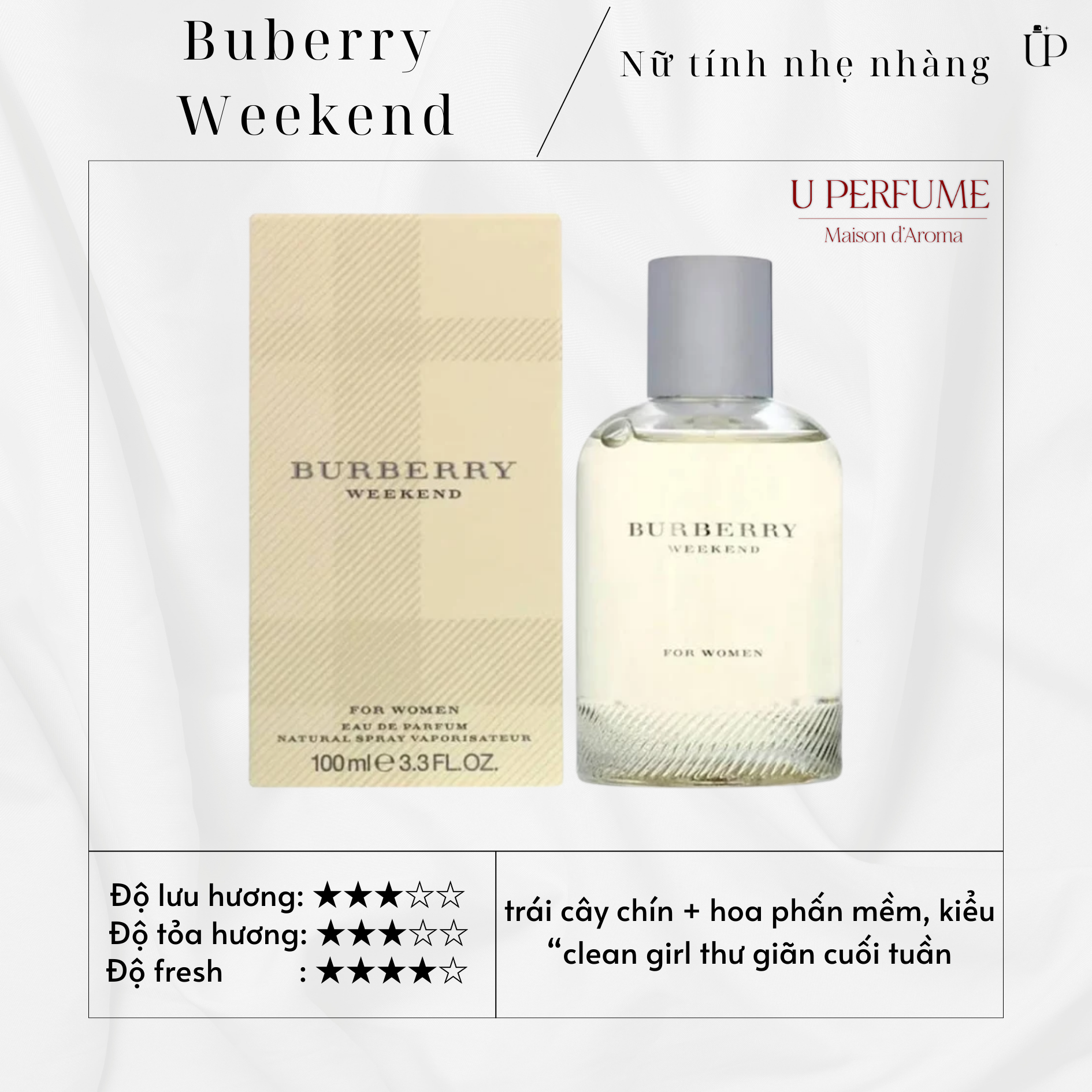 Nước Hoa Nữ Burberry Weekend