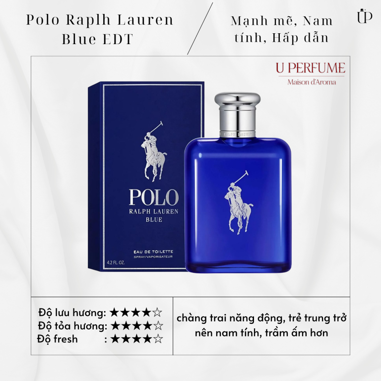 Nước Hoa Nam Ralph Lauren Polo Blue EDT