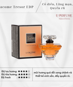 Nước Hoa Nữ Lancome Tresor EDP