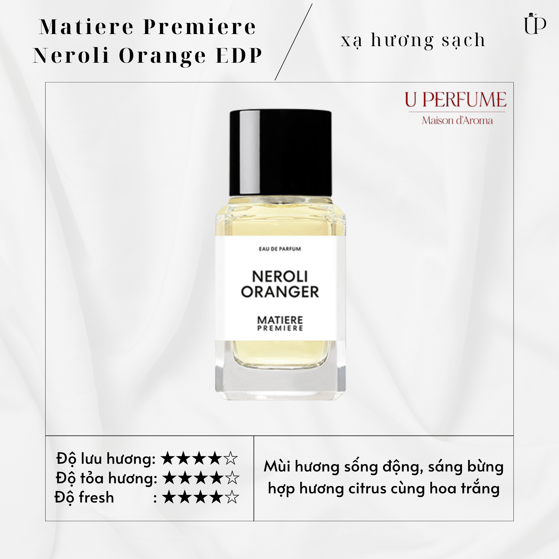 Nước Hoa Unisex Matiere Premiere Neroli Oranger