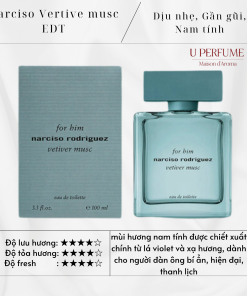 Nước Hoa Nam Narciso Rodriguez Vetiver Musc For Him EDT