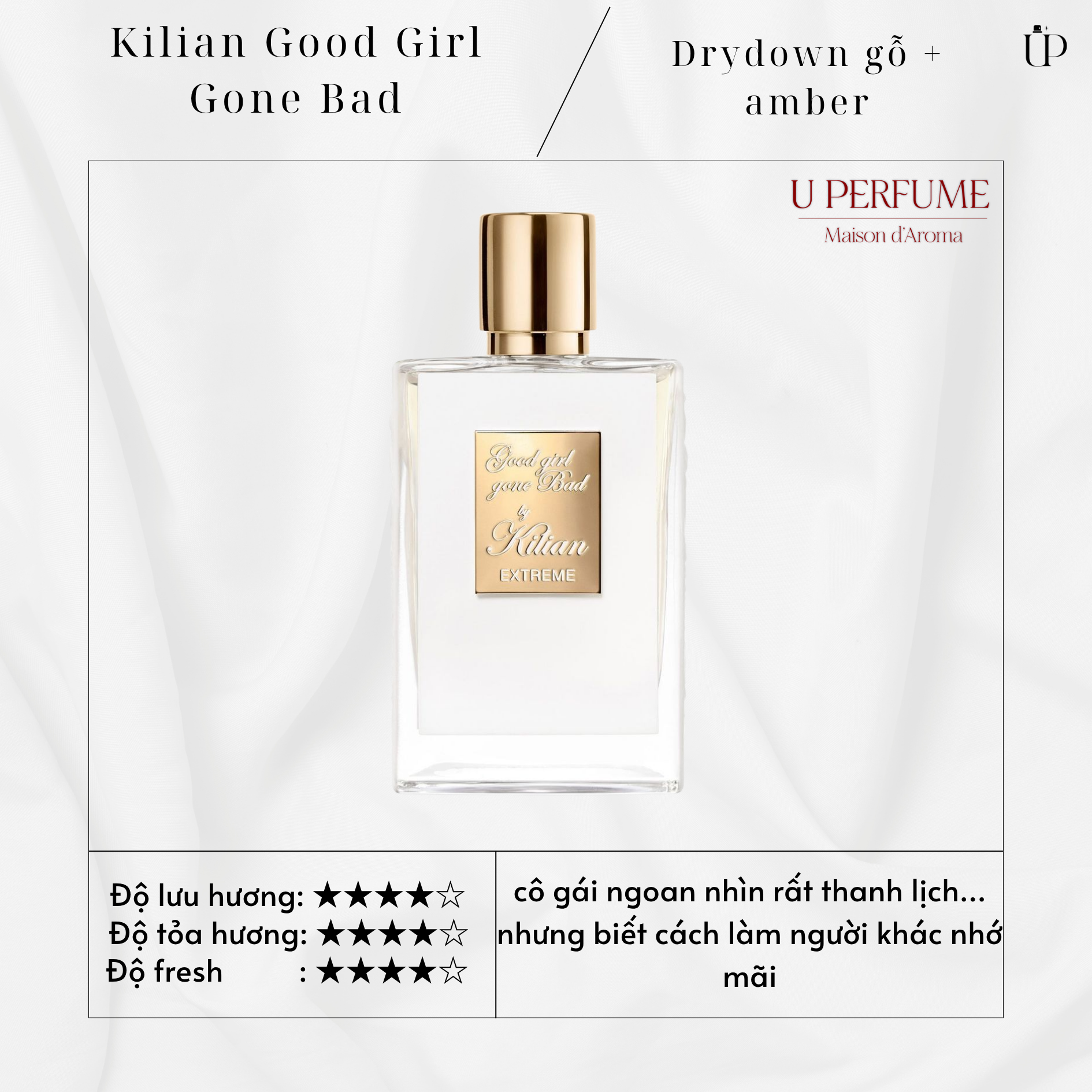 Nước Hoa Nữ Kilian Good Girl Gone Bad