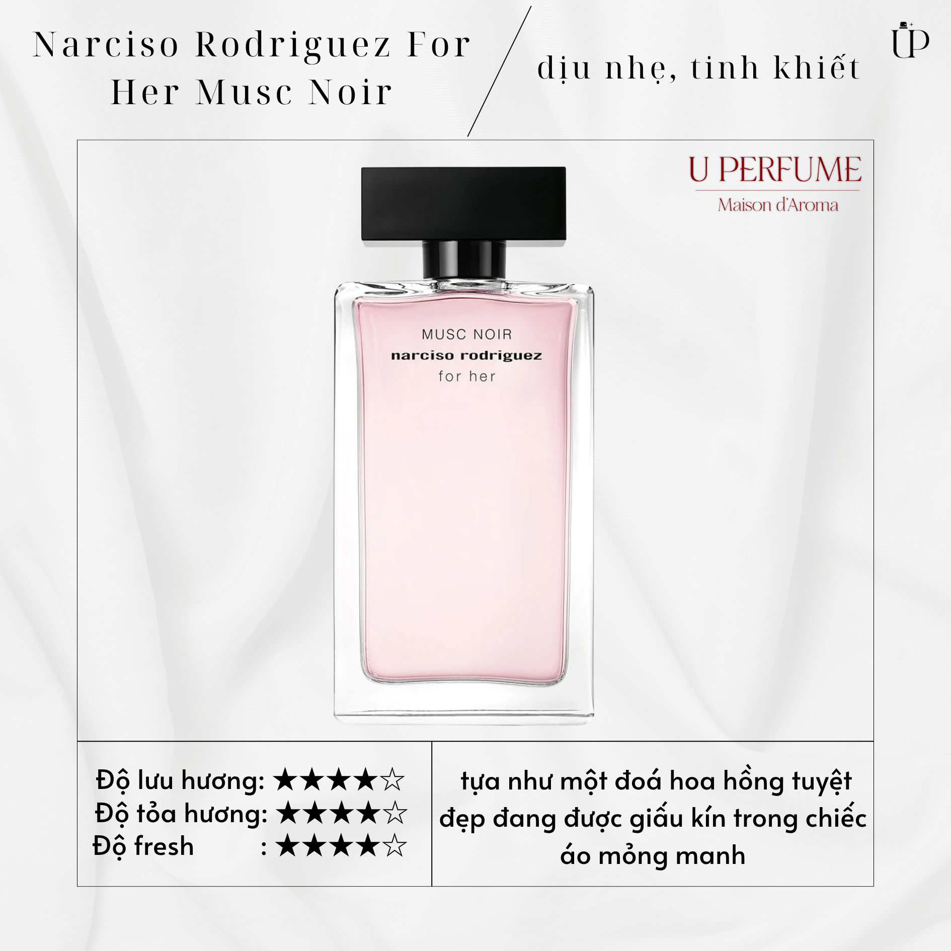 Nước Hoa Nữ Narciso Rodriguez Musc Noir