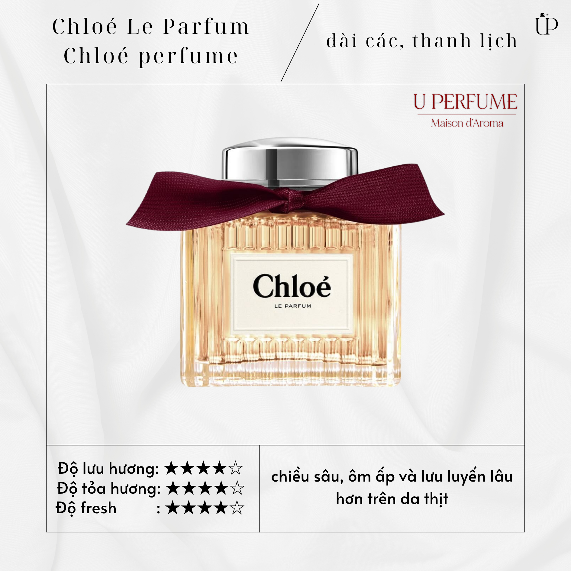 Nước Hoa Nữ Chloe Le Parfum