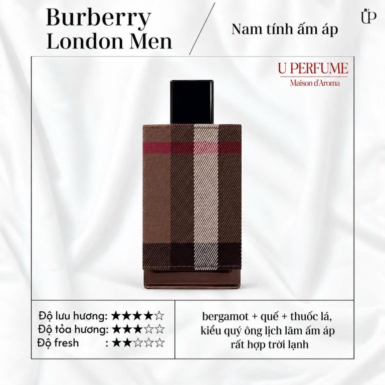 Nước Hoa Nam Burberry London For Men