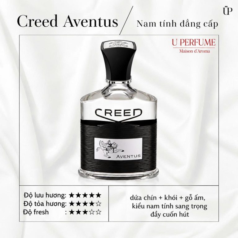 Nước Hoa Nam Creed Aventus EDP