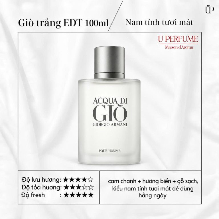 Nước Hoa Nam Giorgio Armani Acqua Di Giò EDT